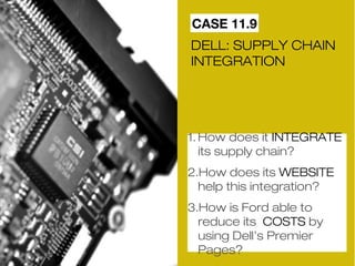 CASE 11.9 
DELL: SUPPLY CHAIN 
INTEGRATION 
1.How does it INTEGRATE 
its supply chain? 
2.How does its WEBSITE 
help this integration? 
3.How is Ford able to 
reduce its COSTS by 
using Dell’s Premier 
Pages? 
 
