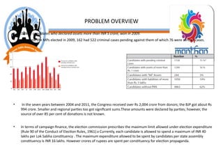 PROBLEM OVERVIEW
• 33% of candidates who declared assets more than INR 5 crore, won in 2009.
• Amongst the MPs elected in 2009, 162 had 522 criminal cases pending against them of which 76 were serious cases.
• In the seven years between 2004 and 2011, the Congress received over Rs 2,004 crore from donors; the BJP got about Rs
994 crore. Smaller and regional parties too got significant sums.These amounts were declared by parties; however, the
source of over 85 per cent of donations is not known.
• In terms of campaign finance, the election commission prescribes the maximum limit allowed under election expenditure
(Rule 90 of the Conduct of Election Rules, 1961).v Currently, each candidate is allowed to spend a maximum of INR 40
lakhs per Lok Sabha constituency . The maximum expenditure allowed to be spent by candidates per state assembly
constituency is INR 16 lakhs. However crores of rupees are spent per constituency for election propaganda.
 