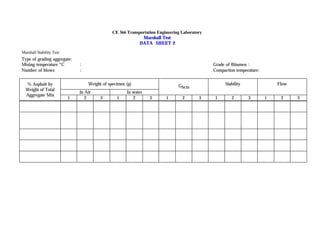 CE 366 Transportation Engineering Laboratory
Marshall Test
DATA SHEET 2
Marshall Stability Test
Type of grading aggregate:
Mixing temperature °C : Grade of Bitumen :
Number of blows : Compaction temperature:
Weight of specimen (g) Stability Flow
In Air In water
Gbcm
% Asphalt by
Weight of Total
Aggregate Mix
1 2 3 1 2 3 1 2 3 1 2 3 1 2 3
 