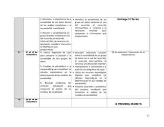 12
2. Reconocer la importancia de la
variabilidad de los datos dentro
de los análisis estadísticos y la
necesidad de cuantificarla.
3. Resumir la variabilidad de un
grupo de datos mediante el uso
del recorrido, el recorrido
intercuartílico, la variancia o la
desviación estándar e interpretar
la información que
proporcionan.
• Identifica la variabilidad de un
grupo de datos mediante el uso
del recorrido, el recorrido
intercuartílico, la variancia o la
desviación estándar para
interpretar la información que
proporcionan.
Entrega II Tarea
9. 11 al 17 de
setiembre
4. Utilizar diagramas de cajas
para comparar la posición y la
variabilidad de dos grupos de
datos.
5. Emplear la calculadora o la
computadora para simplificar los
cálculos matemáticos en la
determinación de las medidas de
variabilidad.
6. Resolver problemas del
contexto estudiantil que
involucren el análisis de las
medidas de variabilidad.
• Descubre relaciones causales
entre la variabilidad de un grupo
de datos con el uso del recorrido,
el recorrido intercuartílico, la
variancia y la desviación estándar.
• Interrelaciona la variabilidad y la
posición con diagramas de cajas
• Utiliza los recursos tecnológicos
digitales para simplificar los
cálculos matemáticos en la
determinación de las medidas de
variabilidad.
• Propone soluciones a problemas
del contexto estudiantil que
involucren el análisis de las
medidas de variabilidad.
15 de setiembre: Celebración de la
independencia
10. 18 al 24 de
setiembre
II PREUEBA ESCRITA
 