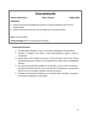 24
Indicaciones Generales:
1. El trabajo debe entregarse a mano, con portada y bibliografía correspondiente.
2. Entregue su trabajo en las fechas y sede correspondiente, según lo indica el
cronograma.
3. Puede utilizar como fuente de consulta su libro de texto, o bien otras fuentes
complementarias que cumplan con los estándares de calidad. Anote la bibliografía
utilizada.
4. Las ilustraciones solicitadas pueden ser construidas a mano, o bien recortadas u
obtenidas de material impreso o de la red internet, lo importante es que guarden
coherencia con el concepto y calidad en cuanto a la estética.
5. El trabajo es estrictamente individual, y su realización debe responder a un esfuerzo
de formación autodidacta y responsable.
Tarea número dos
Materia: Matemáticas Nivel: Undécimo Código: 80024
Habilidades:
• Utilizar las funciones estudiadas para plantear y resolver problemas a partir de una
situación dada.
• Analizar el tipo de función que sirva de modelo para una situación dada.
Valor: 25 puntos (10%)
Fecha de entrega: del 4 al 10 de setiembre del 2023.
 
