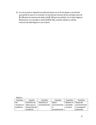 27
b) En una escuela se organizó una obra de teatro con el fin de apoyar a una familia
que perdió la casa en un incendio. Se acordó que el precio de las entradas fuera de
₡1 500 para los menores de edad y de ₡2 200 para los adultos. Si, en total, llegaron
80 personas y se recaudó un total de ₡150 100, ¿cuántos adultos y cuántos
menores de edad llegaron a ver la obra?
Rúbrica
0 puntos 1 punto 2 puntos 3 puntos 4 puntos 5 puntos
No
resuelve el
problema
Identifica los
datos que se
desprende del
problema
Identifica el
procedimiento
Aplica
correctamente
el
procedimiento
Obtiene el
resultado
correcto
Responde
correctamente
a la pregunta
planteada
 