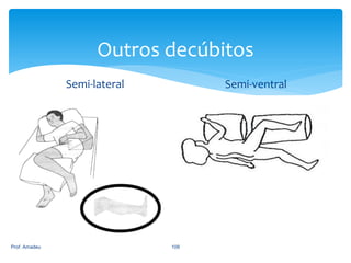 Outros decúbitos
Semi-lateral

Prof. Amadeu

Semi-ventral

109

 