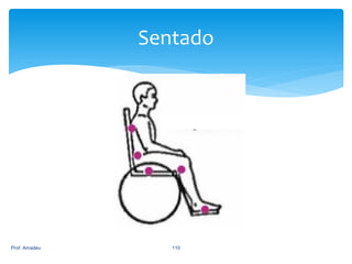 Sentado

Prof. Amadeu

110

 