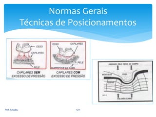 Normas Gerais
Técnicas de Posicionamentos

Prof. Amadeu

121

 