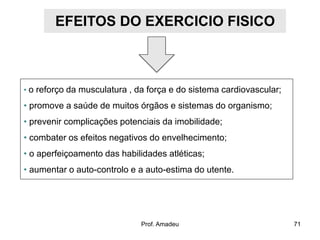 EFEITOS DO EXERCICIO FISICO

• o reforço da musculatura , da força e do sistema cardiovascular;

• promove a saúde de muitos órgãos e sistemas do organismo;
• prevenir complicações potenciais da imobilidade;

• combater os efeitos negativos do envelhecimento;
• o aperfeiçoamento das habilidades atléticas;
• aumentar o auto-controlo e a auto-estima do utente.

Prof. Amadeu

71

 