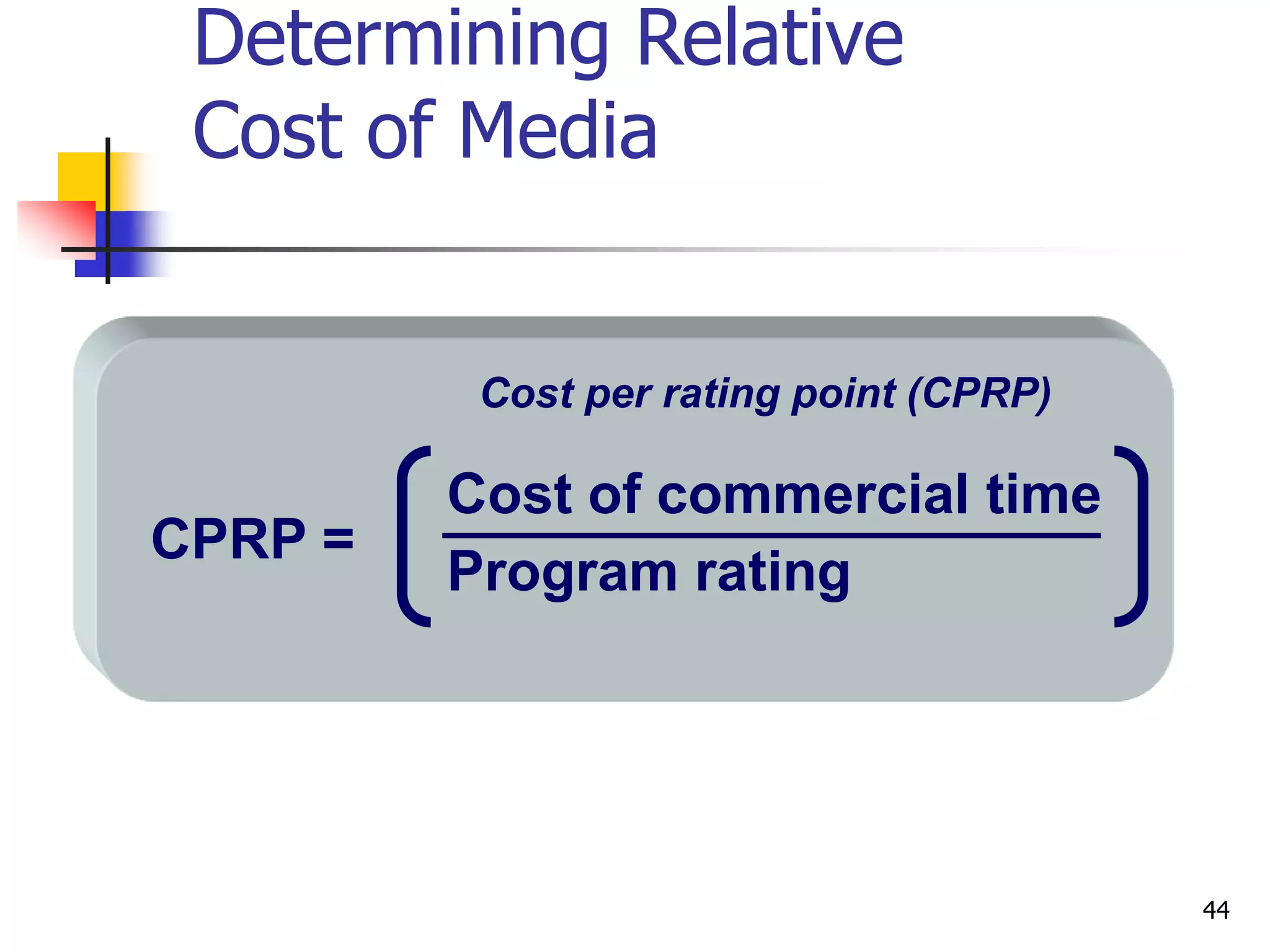 44
Determining Relative
Cost of Media
CPRP =
Cost of commercial time
Program rating
Cost per rating point (CPRP)
 