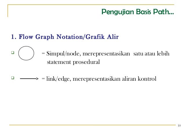 Metode Pengujian Whitebox