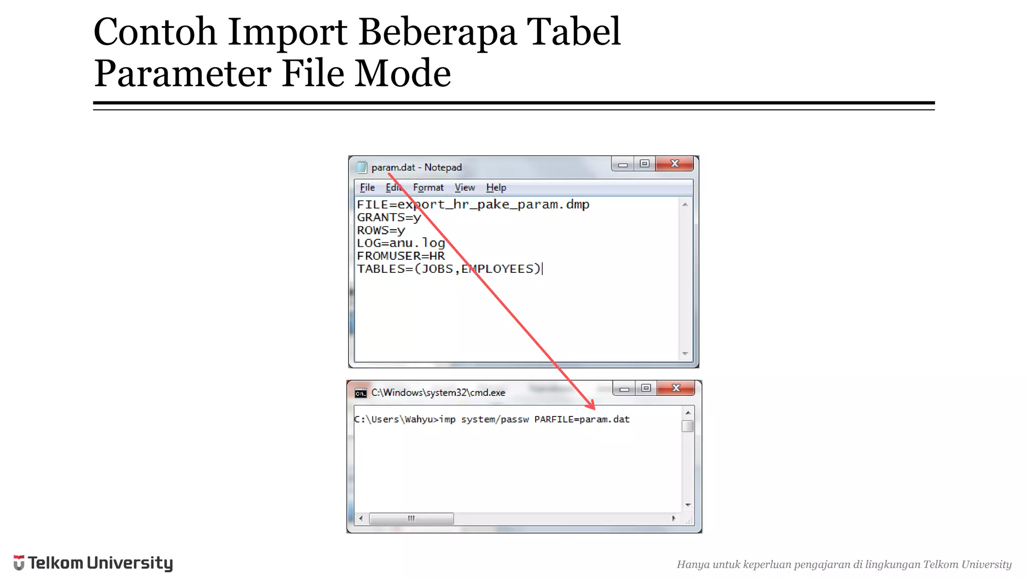 ContohImport BeberapaTabelParameter File Mode 
Hanyauntukkeperluan pengajarandi lingkunganTelkomUniversity  