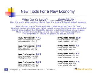 New Tools For a New Economy

                      Who Do Ya Love? ……….SAVANNAH!
     How the world views various places from the lens of Internet search engines.

           Go to Google, type in “I Love <any city>”, then substitute “hate” for “love”.
      What you get is a love/hate ratio. What you get is a number for how many people felt
      strongly enough about their like/dislike opinions to put it somewhere on a web page.
           These numbers are what they are and no one can really manipulate them.
                   The simple fact is: People are passionate about Savannah!

               love/hate ratio: 47.1                                      love/hate ratio: 11.0
               "i love savannah" +ga: 1,130                               "i love charlotte" +nc: 1050
               "i hate savannah" +ga: 24                                  "i hate charlotte" +nc: 95


               love/hate ratio: 32.5                                      love/hate ratio: 5.6
               "i love asheville" +nc: 586                                "i love raleigh" +nc: 284
               "i hate asheville" +nc: 18                                 "i hate raleigh" +nc: 51


               love/hate ratio: 16.9                                      love/hate ratio: 3.2
               "i love greenville" +sc: 104                               "i love jacksonville" +fl: 264
               "i hate greenville" +sc: 10                                "i hate jacksonville" +fl: 82


               love/hate ratio: 16.9                                      love/hate ratio: 1.9
               "i love charleston" +sc: 473                               "i love atlanta" +ga: 908
               "i hate charleston" +sc: 28                                "i hate atlanta" +ga: 483

25   Illuminomics | PO Box 10754, Savannah, GA 31412   |   912-484-7192   |
     www.illuminomics.com
 