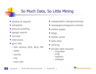 So Much Data, So Little Mining

     •  studies & reports                                     •  independent ratings/rankings
     •  wikipedia                                             •  newspaper/magazine articles
     •  ground proofing                                       •  yellow pages
     •  google search                                         •  blogs
     •  surveys                                               •  twitter posts
     •  interviews                                            •  web sites
     •  govt info                                             •  ranking
       - fed- census, DOL, BLS, FBI
                                                              •  private data sources
       - state                                                       -    Chamber
       - county                                                      -    CVB
                                                                     -    realtors
       - city
                                                                     -    colleges
       - econ dev


26   Illuminomics | PO Box 10754, Savannah, GA 31412   |   912-484-7192   |
     www.illuminomics.com
 