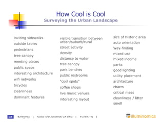 How Cool is Cool
                             Surveying the Urban Landscape



     inviting sidewalks                    visible transition between           size of historic area
                                           urban/suburb/rural                   auto orientation
     outside tables
                                           street activity                      Way-finding
     pedestrians
                                           density                              mixed use
     tree canopy
                                           distance to water                    mixed income
     meeting places
                                           tree canopy                          parks
     public space
                                           park benches                         good lighting
     interesting architecture
                                           public restrooms                     utility placement
     wifi networks
                                           "cool spots"                         architecture
     bicycles                                                                   charm
                                           coffee shops
     cleanliness                                                                critical mass
                                           live music venues
     dominant features                                                          cleanliness / litter
                                           interesting layout
                                                                                smell



27     Illuminomics | PO Box 10754, Savannah, GA 31412   |   912-484-7192   |
       www.illuminomics.com
 