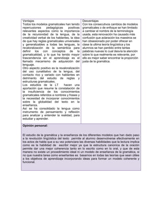 Ventajas                                       Desventajas
Todos los modelos gramaticales han tenido      Con los consecutivos cambios de modelos
repercusiones     pedagógicas      positivas   gramaticales o de enfoque se han limitado
relevantes aspectos como la importancia        a cambiar el nombre de la terminología
de la recursividad de la lengua, de la         usada, esta renovación ha causado más
creatividad verbal de los hablantes, la idea   confusión que aclaración los maestros se
de que hay reglas gramaticales universales     han obsesionado por poder ofrecer en
y generalizables a todas las lenguas, la       clase la ultima teoría lingüística y los
revaloralización de la semántica para          alumnos se han perdido entre tantas
definir los con conceptos de la                palabras nuevas lo cual desvía la atención
gramaticalidad, y lo que ha tenido mayor       sobre lo que realmente es relevante, por
trascendencia en el aprendizaje es el          ello es mejor saber encontrar la proporción
llamado mecanismo de adquisición del           justa de la gramática.
lenguaje.
Otro aspecto positivo es la revaloralización
del uso cunatitativo de la lengua, del
contacto rico y variado con hablantes en
detrimento del estudio de reglas y
estructuras gramaticales.
Los estudios de la LT          hacen una
aportación que resume la constatación de
la insuficiencia de los conocimientos
gramaticales referidos a nombres y frases y
la necesidad de incorporar conocimientos
sobre la globalidad del texto en la
enseñanza.
Así se ha consolidado la lengua como
instrumento de pensamiento y reflexión
para analizar y entender la realidad, para
estudiar y aprender.

Opinión personal:


El estudio de la gramática y la enseñanza de los diferentes modelos que han dado paso
a la revolución lingüística del texto permite al alumno desenvolverse efectivamente en
los actos de habla que a su vez potenciara las diversas habilidades que la lectura implica
como es la habilidad de escribir mejor ya que la estructura canoníca de la oración
permite dar una mejor coherencia tanto en lo escrito como en lo oral, y que de esta
manera no existe un procedimiento ideal ni un modelo de enseñanza de la gramática, si
no que nuestra tarea como enseñantes es basarnos en todas las teorías que sean útiles
a los objetivos de aprendizaje incorporando ideas para formar un modelo coherente y
funcional.
 