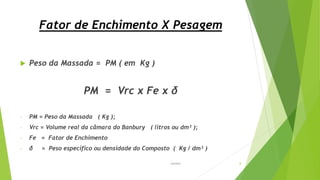 Fator de Enchimento X Pesagem
 Peso da Massada = PM ( em Kg )
PM = Vrc x Fe x δ
- PM = Peso da Massada ( Kg );
- Vrc = Volume real da câmara do Banbury ( litros ou dm³ );
- Fe = Fator de Enchimento
- δ = Peso específico ou densidade do Composto ( Kg / dm³ )
Garbim 8
 