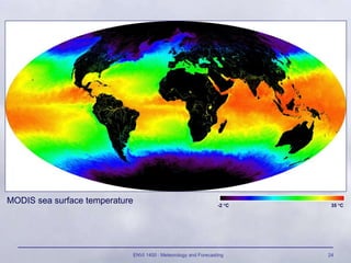 ENVI 1400 : Meteorology and Forecasting 24
MODIS sea surface temperature -2 C 35 C
 