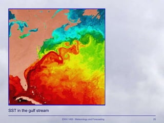 ENVI 1400 : Meteorology and Forecasting 25
SST in the gulf stream
 
