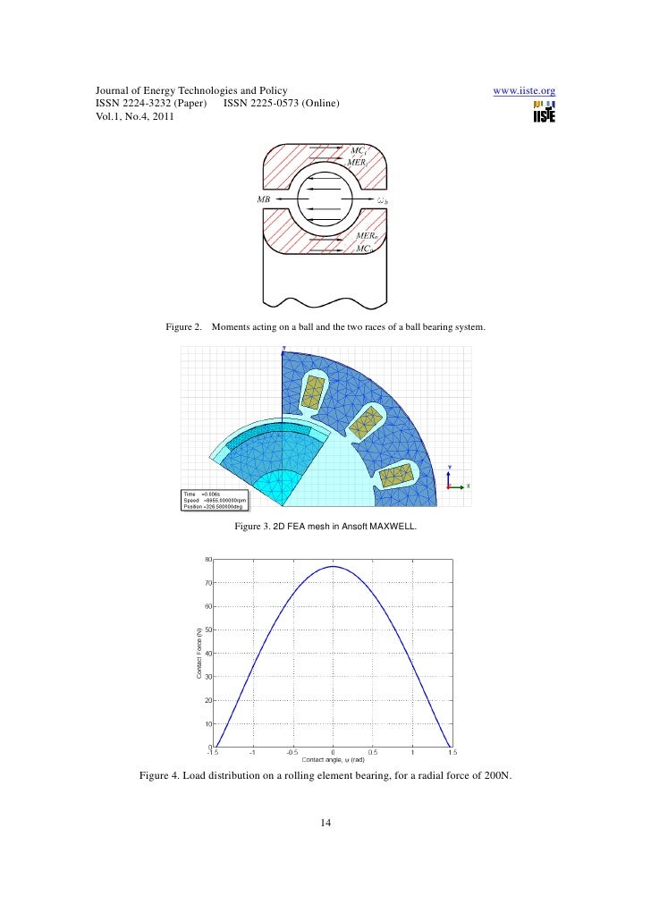 11.modeling power losses in electric vehicle bldc motor
