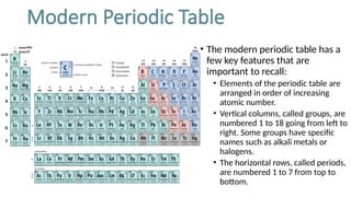 11 - MYP Chemistry_ Chapter 11_ Patterns.pptx