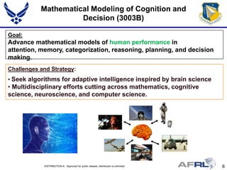 Myung - Cognitive Modeling and Robust Decision Making - Spring Review ...