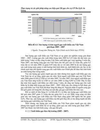 Thực trạng và các giải pháp nâng cao hiệu quả XK gạo cho cty CP Du Lịch An
Giang
               nghìn tấn                                                  triệu USD

        6000               5250                                                        1600
                                                                          1500
                              1407             4500                                    1400
        5000                                                           4300
                                                   1238                                1200
        4000                                                                           1000
        3000                                                                           800
        2000                                                                           600
                                                                                       400
        1000                                                                           200
           0                                                                           0
                           2005                2006                    2007      năm
                                     Sản lượng gạo xuất khẩu (1000 tấn)
                                     Kim ngạch xuất khẩu (triệu USD)

         Biểu đồ 4.1: Sản lượng và kim ngạch gạo xuất khẩu của Việt Nam
                               giai đoạn 2005 – 2007
               ( Nguồn: Trung tâm Thông tin, Viện Chính sách Chiến lược PTNN)

      Sản lượng gạo xuất khẩu của Việt Nam có sự giảm sút nghiêm trọng giai đoạn
2005 – 2007. Lượng gạo cho xuất khẩu trong năm 2005 là 5,25 triệu tấn đạt mức cao
nhất trong 3 năm và đây cũng là năm Việt Nam xuất khẩu gạo vượt ngưỡng 5 triệu tấn.
Năm 2007, sản lượng cung gạo của Việt Nam cho thế giới còn 4,3 triệu tấn, giảm 0,2
triệu tấn so với năm 2006 và giảm 0,95 triệu tấn so với năm 2005 là do sản lượng gạo
sản xuất trong nước giảm vì ảnh hưởng tình hình thiên tai, dịch bệnh trên cây lúa và do
chính sách hạn chế nguồn cung gạo cho xuất khẩu của Chính phủ để đảm bảo tình hình
an ninh lương thực trong nước.
      Tuy sản lượng gạo giảm mạnh qua các năm nhưng kim ngạch xuất khẩu gạo của
Việt Nam lại có sự tăng, giảm qua các năm. Kim ngạch xuất khẩu gạo của Việt Nam
năm 2006 giảm 0,169 tỷ USD so với năm 2005. Và năm 2007, kim ngạch xuất khẩu gạo
của Việt Nam tăng 0,262 tỷ USD so với năm 2006 và tăng 0,093 tỷ USD. Đây là năm
đạt mức kim ngạch xuất khẩu cao nhất trong 3 năm, dù rằng sản lượng gạo cho xuất
khẩu lại là thấp nhất trong giai đoạn 2005 – 2007. Điều này cho chúng ta biết được giá
gạo xuất khẩu của Việt Nam đã được tăng lên đáng kể. Nguyên nhân là nguồn cung gạo
thế giới giảm sút trong khi cầu tăng cao nên đẩy giá gạo xuất khẩu lên mức cao.
      Khi so sánh số liệu bảng 4.1 và biểu đồ 4.1, ta thấy sản lượng gạo xuất khẩu của
thế giới năm 2007 giảm 2,7 triệu tấn tức giảm 0,6 % so với 2006, song song với thời
gian này sản lượng gạo xuất khẩu của Việt Nam cũng giảm 200 nghìn tấn tức giảm
4,4%. Như vậy, sản lượng gạo xuất khẩu của thế giới thay đổi có tác động mạnh mẽ đến
sản lượng gạo xuất khẩu của Việt Nam.
      Nhìn chung, sản lượng gạo xuất khẩu của Việt Nam giảm mạnh qua các năm
nhưng kim ngạch xuất khẩu lại có sự tăng, giảm qua các năm trong giai đoạn 2005 –
2007 tuỳ thuộc vào tình hình cung - cầu gạo thế giới.
     4.1.2.2 Xuất khẩu gạo theo thị trường (2005 – 2007)



GVHD: Th.s Nguyễn Lan Duyên             SVTH: Nguyễn Minh Phúc_DH5KD                   Trang 27
 