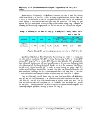 Thực trạng và các giải pháp nâng cao hiệu quả XK gạo cho cty CP Du Lịch An
Giang


     Nguồn nguyên liệu gạo cho xuất khẩu được thu mua trực tiếp từ nông dân, thương
lái lần lượt với các tỷ lệ như 20% và 30% số lượng nguyên liệu được thu mua. Đặc biệt
là một tỷ lệ lớn chiếm đến 50% là các loại gạo thành phẩm được công ty thu mua từ các
doanh nghiệp tư nhân chuyên thu mua gạo trong và ngoài tỉnh. Sản lượng lúa gạo
nguyên liệu, gạo thành phẩm luôn được công ty cân đối theo lượng hàng xuất khẩu, do
đó lượng thu mua sẽ thay đổi phụ thuộc vào nhu cầu tiêu thụ của các nước trên thế giới.


 Bảng 4.6: Số lượng lúa thu mua của công ty CP Du Lịch An Giang ( 2005 – 2007)
                                                                    Đơn vị tính: tấn
                                                  2006/2005            2007/2006
  Chỉ tiêu        2005      2006       2007     Tuyệt Tương          Tuyệt   Tương
                                                 đối   đối (%)        đối    đối (%)
   Số lượng
 lúa thu mua     101.720   152.002   192.955    50.282      49,43    40.953      26,94

             (Nguồn: Báo cáo kết quả hoạt động kinh doanh của công ty CP Du lịch AG)


     Qua bảng số liệu trên, ta thấy số lượng lúa thu mua tăng qua 3 năm và số lượng năm
sau luôn cao hơn năm trước. Năm 2006 số lượng thu mua tăng 49,43% so với năm 2005
và sang 2007 tăng 26,94% so với năm 2006. Nguyên nhân là từ năm 2006 trở đi công ty
thực hiện chính sách thu mua một khối lượng lớn nguyên liệu vào mùa thu hoạch rộ của
nông dân trong tỉnh An Giang và các tỉnh lân cận, khi đó sẽ thu mua được với số lượng
lớn, giá hợp lý và chất lượng lúa tốt. Tuy nhiên, số lượng thu mua này không chênh lệch
quá lớn so với số lượng gạo chế biến cho xuất khẩu, đảm bảo đủ nguồn hàng cho xuất
khẩu và có một khối lượng lúa dư ra nhằm tạo nguồn dự trữ bắt buộc phục vụ cho công
ty trong trường hợp nguồn nguyên liệu lúa trên thị trường quá khan hiếm và giá cao.
     Tóm lại, chính sách cân đối lượng hàng thu mua theo lượng hàng xuất khẩu từng
năm, kết hợp với các khâu thu mua - chế biến - bảo quản- xuất hàng được thực hiện một
cách đồng bộ, chặt chẽ, hợp lí đã giúp cho công ty luôn có nguồn hàng xuất khẩu ổn
định, sản xuất đảm bảo chất lượng theo yêu cầu xuất khẩu, giảm bớt chi phí lưu kho, chi
phí bảo quản,… làm hạ giá thành sản phẩm, nâng cao sức cạnh tranh của sản phẩm trên
thị trường thế giới, góp phần làm tăng lợi nhuận cho công ty.




GVHD: Th.s Nguyễn Lan Duyên          SVTH: Nguyễn Minh Phúc_DH5KD             Trang 45
 