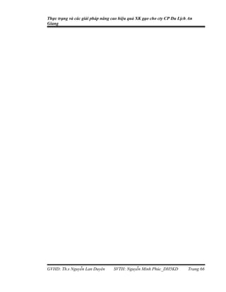 Thực trạng và các giải pháp nâng cao hiệu quả XK gạo cho cty CP Du Lịch An
Giang




GVHD: Th.s Nguyễn Lan Duyên      SVTH: Nguyễn Minh Phúc_DH5KD          Trang 66
 