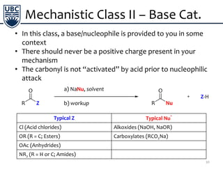 11 - Nucleophilic Acyl Substitution - INK.pdf