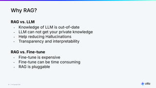 19 | © Copyright Zilliz
19
RAG vs. LLM
- Knowledge of LLM is out-of-date
- LLM can not get your private knowledge
- Help reducing Hallucinations
- Transparency and interpretability
RAG vs. Fine-tune
- Fine-tune is expensive
- Fine-tune can be time consuming
- RAG is pluggable
Why RAG?
 
