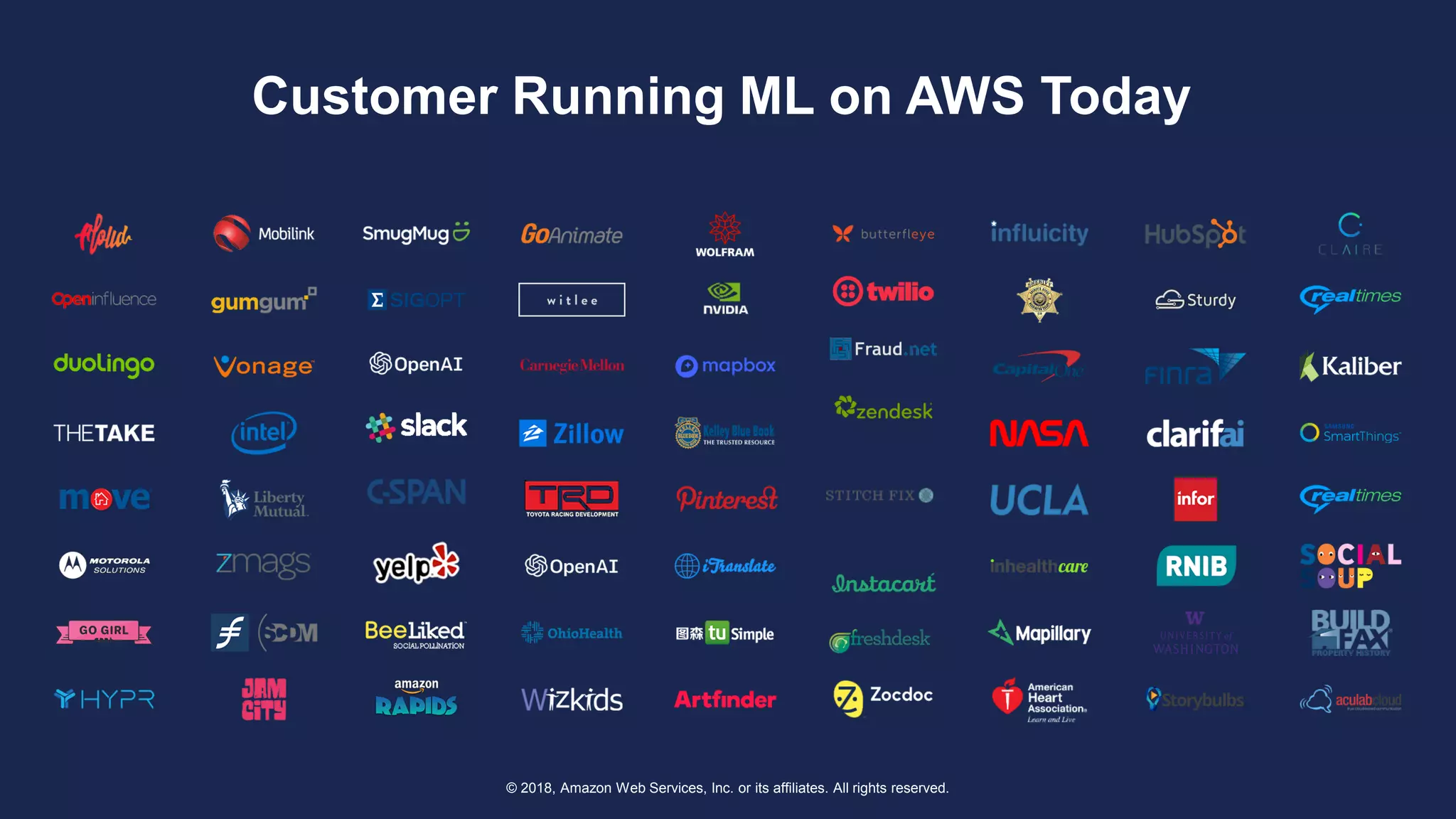 © 2018, Amazon Web Services, Inc. or its affiliates. All rights reserved.
Customer Running ML on AWS Today
 