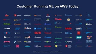 © 2018, Amazon Web Services, Inc. or its affiliates. All rights reserved.
Customer Running ML on AWS Today
 