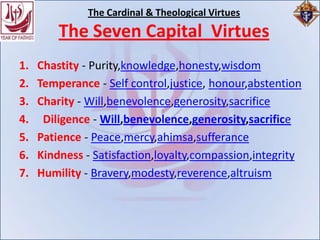 The Cardinal & Theological Virtues
         The Seven Capital Virtues
1.   Chastity - Purity,knowledge,honesty,wisdom
2.   Temperance - Self control,justice, honour,abstention
3.   Charity - Will,benevolence,generosity,sacrifice
4.    Diligence - Will,benevolence,generosity,sacrifice
5.   Patience - Peace,mercy,ahimsa,sufferance
6.   Kindness - Satisfaction,loyalty,compassion,integrity
7.   Humility - Bravery,modesty,reverence,altruism
 