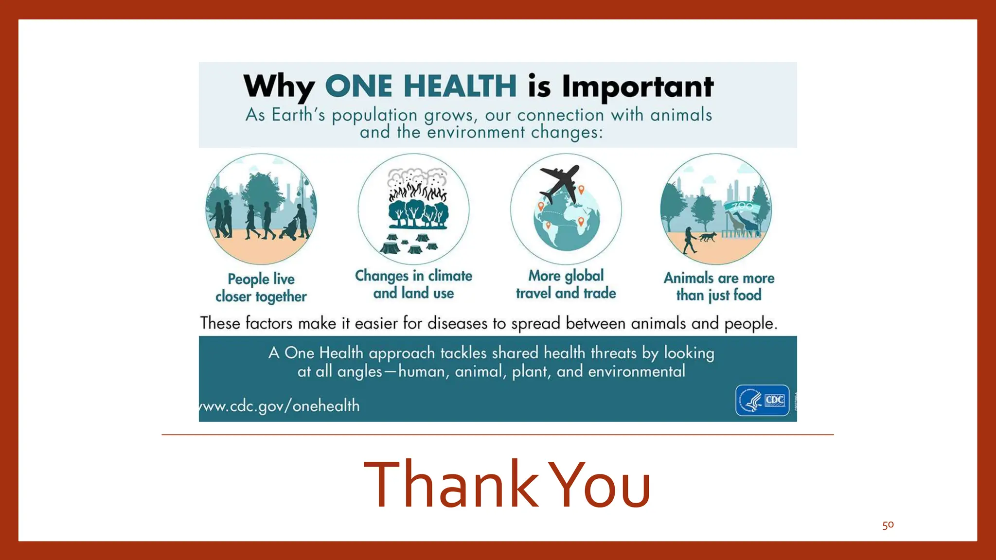 ONE HEALTH | PPTX