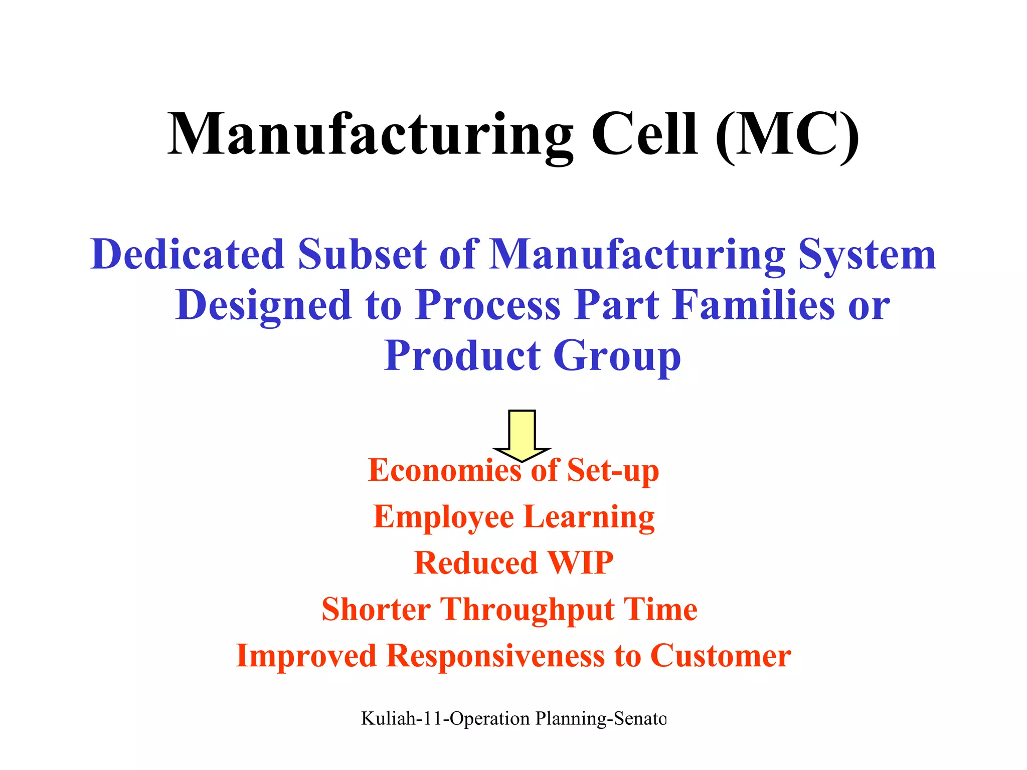 Manufacturing Cell (MC) Dedicated Subset of Manufacturing System Designed to Process Part Families or Product Group Economies of Set-up Employee Learning Reduced WIP Shorter Throughput Time  Improved Responsiveness to Customer 