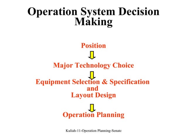 11 Operation System Design And Planning | PPT | Business | Business and ...