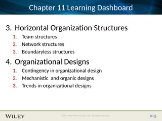 Comprehensive Overview of Organizational Structures and Design in ...