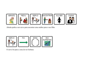 O servo foi para a zona do rio Eufrates.
Abraão pediu a um servo para encontrar uma mulher para o seu filho.
 