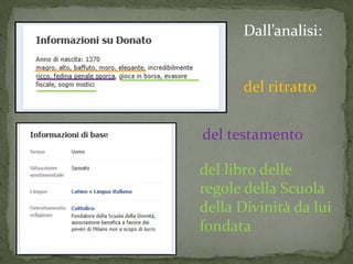 Dall’analisi:


      del ritratto


del testamento

del libro delle
regole della Scuola
della Divinità da lui
fondata
 