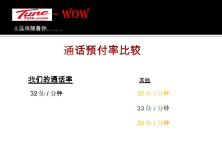 永远伴随着你... ... .. – WOW 收入-  10 朋友 / 家人