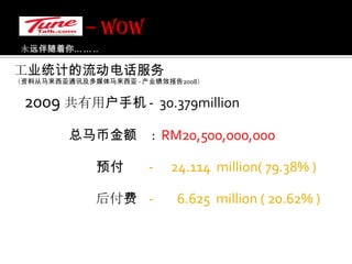永远伴随着你... ... .. – WOW 工业统计的流动电话服务 （资料从马来西亚通讯及多媒体马来西亚 - 产业绩效报告2008）   2009共有用户手机 -  30.379million                     总马币金额     :  RM20,500,000,000                              预付         -      24.114  million( 79.38% )后付费    -        6.625  million ( 20.62% )