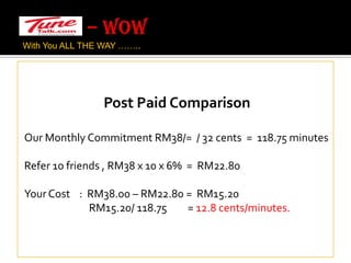 – WOW With You ALL THE WAY …….. Post Paid Comparison Our Monthly Commitment RM38/=  / 32 cents  =  118.75 minutesRefer 10 friends , RM38 x 10 x 6%  =  RM22.80Your Cost    :  RM38.00 – RM22.80 =  RM15.20                             RM15.20/ 118.75         = 12.8 cents/minutes.