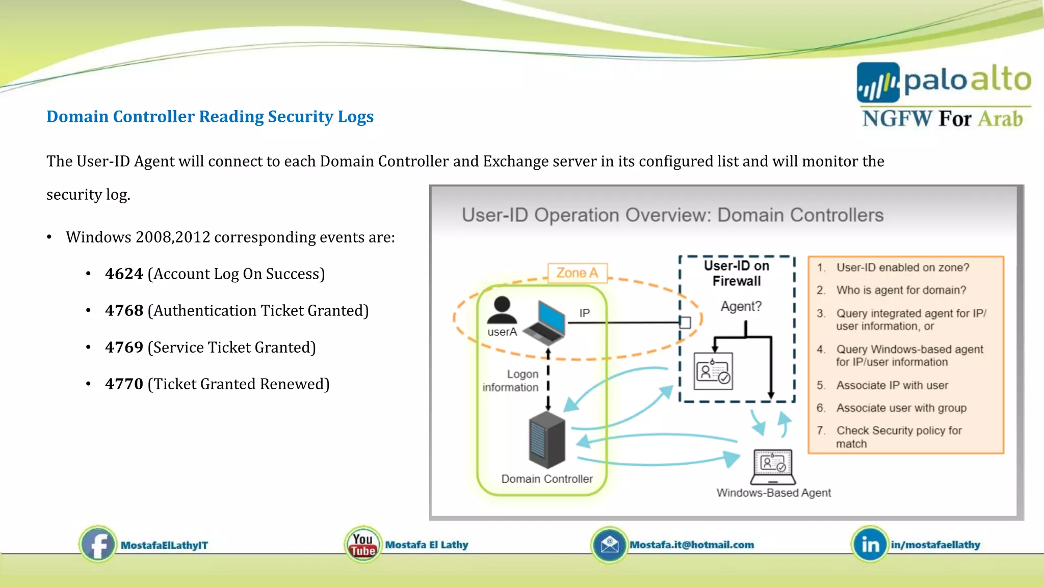 Domain Controller Reading Security Logs
The User-ID Agent will connect to each Domain Controller and Exchange server in its configured list and will monitor the
security log.
• Windows 2008,2012 corresponding events are:
• 4624 (Account Log On Success)
• 4768 (Authentication Ticket Granted)
• 4769 (Service Ticket Granted)
• 4770 (Ticket Granted Renewed)
 