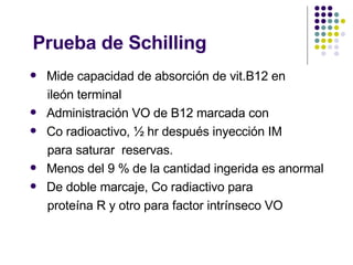 Prueba de Schilling Mide capacidad de absorción de vit.B12 en ileón terminal Administración VO de B12 marcada con  Co radioactivo, ½ hr después inyección IM  para saturar  reservas. Menos del 9 % de la cantidad ingerida es anormal De doble marcaje, Co radiactivo para proteína R y otro para factor intrínseco VO 