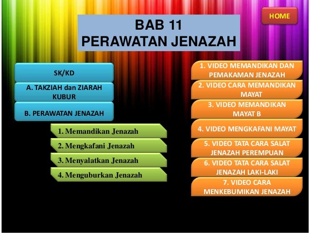 11 Perawatan Jenazah