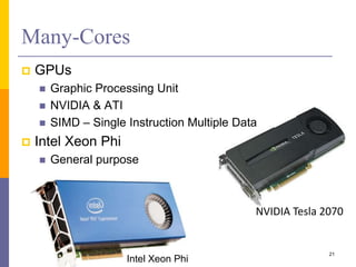CPU Performance Enhancements | PPTX