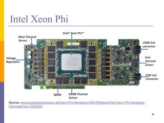CPU Performance Enhancements | PPTX