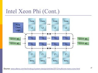 CPU Performance Enhancements | PPTX