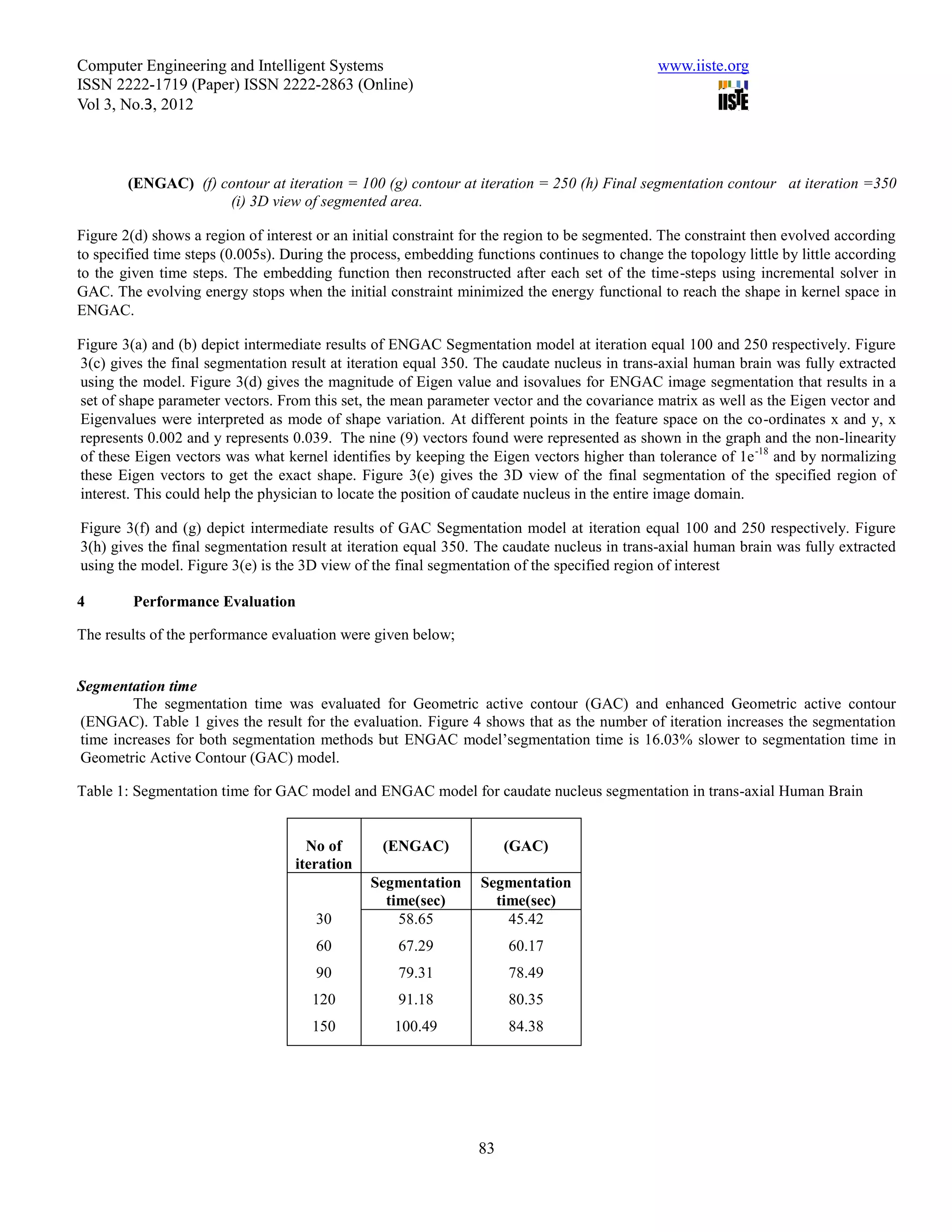 Computer Engineering and Intelligent Systems                                                  www.iiste.org
ISSN 2222-1719 (Paper) ISSN 2222-2863 (Online)
Vol 3, No.3, 2012



        (ENGAC) (f) contour at iteration = 100 (g) contour at iteration = 250 (h) Final segmentation contour at iteration =350
                     (i) 3D view of segmented area.

Figure 2(d) shows a region of interest or an initial constraint for the region to be segmented. The constraint then evolved according
to specified time steps (0.005s). During the process, embedding functions continues to change the topology little by little according
to the given time steps. The embedding function then reconstructed after each set of the time-steps using incremental solver in
GAC. The evolving energy stops when the initial constraint minimized the energy functional to reach the shape in kernel space in
ENGAC.

Figure 3(a) and (b) depict intermediate results of ENGAC Segmentation model at iteration equal 100 and 250 respectively. Figure
3(c) gives the final segmentation result at iteration equal 350. The caudate nucleus in trans-axial human brain was fully extracted
using the model. Figure 3(d) gives the magnitude of Eigen value and isovalues for ENGAC image segmentation that results in a
set of shape parameter vectors. From this set, the mean parameter vector and the covariance matrix as well as the Eigen vector and
Eigenvalues were interpreted as mode of shape variation. At different points in the feature space on the co-ordinates x and y, x
represents 0.002 and y represents 0.039. The nine (9) vectors found were represented as shown in the graph and the non-linearity
of these Eigen vectors was what kernel identifies by keeping the Eigen vectors higher than tolerance of 1e -18 and by normalizing
these Eigen vectors to get the exact shape. Figure 3(e) gives the 3D view of the final segmentation of the specified region of
interest. This could help the physician to locate the position of caudate nucleus in the entire image domain.

Figure 3(f) and (g) depict intermediate results of GAC Segmentation model at iteration equal 100 and 250 respectively. Figure
3(h) gives the final segmentation result at iteration equal 350. The caudate nucleus in trans-axial human brain was fully extracted
using the model. Figure 3(e) is the 3D view of the final segmentation of the specified region of interest

4        Performance Evaluation

The results of the performance evaluation were given below;


Segmentation time
        The segmentation time was evaluated for Geometric active contour (GAC) and enhanced Geometric active contour
(ENGAC). Table 1 gives the result for the evaluation. Figure 4 shows that as the number of iteration increases the segmentation
time increases for both segmentation methods but ENGAC model’segmentation time is 16.03% slower to segmentation time in
Geometric Active Contour (GAC) model.

Table 1: Segmentation time for GAC model and ENGAC model for caudate nucleus segmentation in trans-axial Human Brain


                                     No of       (ENGAC)              (GAC)
                                   iteration
                                               Segmentation      Segmentation
                                                 time(sec)         time(sec)
                                      30           58.65             45.42
                                      60            67.29             60.17
                                      90            79.31             78.49
                                      120           91.18             80.35
                                      150          100.49             84.38




                                                                 83
 