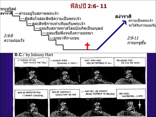 186 Philippians 2:6-11  ฟีลิปปี 2:6 - 11 — ตัดสินใจสละสิทธิความเป็นพระเจ้า — ดำรงอยู่ในสภาพพระเจ้า — สละสิทธิการเท่าเทียมกับพระเจ้า — ยอมรับสภาพทาสโดยบังเกิดเป็นมนุษย์ — ยอมเชื่อฟังจนถึงความมรณา — มรณาที่กางเขน พระคริสต์ สง่าราศี สง่าราศี 2:6 - 8 ความถ่อมใจ 2: 9 - 11 การยกชูขึ้น ความเป็นพระเจ้า จะได้รับการยอมรับ 