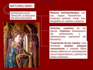 CARACTERÍSTICAS


NATURALISMO

REPRESENTACIÓN                    Rostros individualizados, con
VERAZ DE LA REALIDAD              sus    rasgos    fisionómicos.
SIN IDEALIZACIONES                Anatomía perfecta. Visión casi
                                  fotográfica en matices y texturas.


                                  Volumen corpóreo de las
                                  figuras. Realismo. Desaparecen
                                  las      estilizaciones y
                                  deformaciones expresivas del
                                  Románico.
                                  Tratamiento de los ropajes: caen
                                  formando       amplios    pliegues
                                  voluminosos y creando bellos
                                  efectos plásticos en contraposición
                                  con el esquematismo y planitud de
                                  estilos anteriores.
 