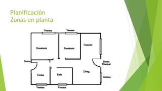 Planificación
Zonas en planta
 